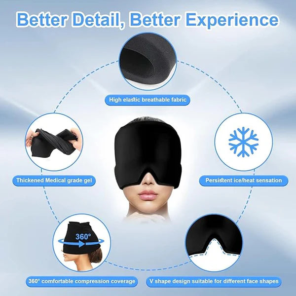Migraine and Headache Relief Cap