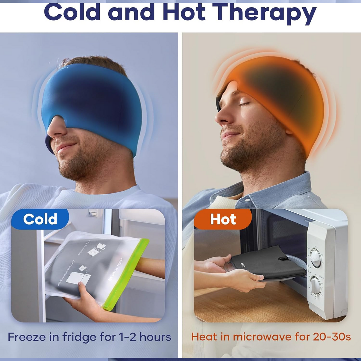 Migraine and Headache Relief Cap