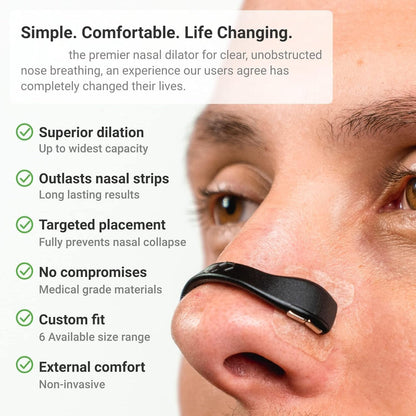 Anti Snoring - Magnetic Nasal Strip
