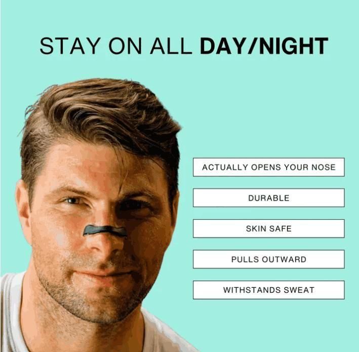 Anti Snoring - Magnetic Nasal Strip