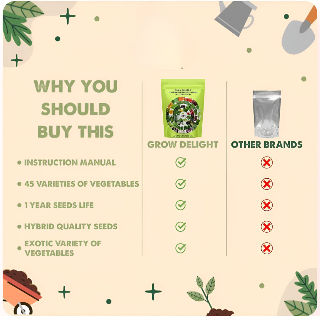 🌱 35 variety vegetable seed kit 🌱