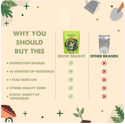 🌱 35 variety vegetable seed kit 🌱